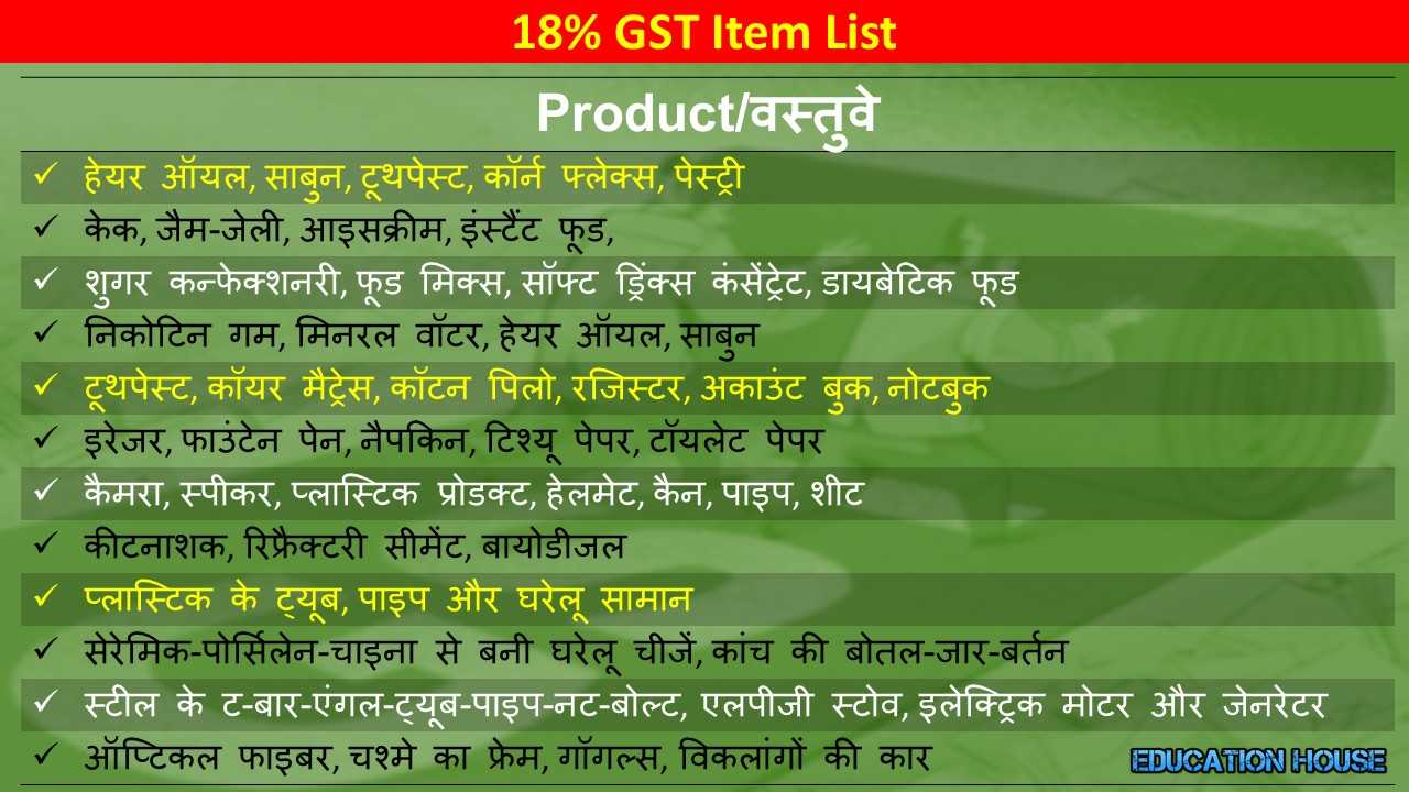 gst bill explained in hindi gst bill explained in hindi