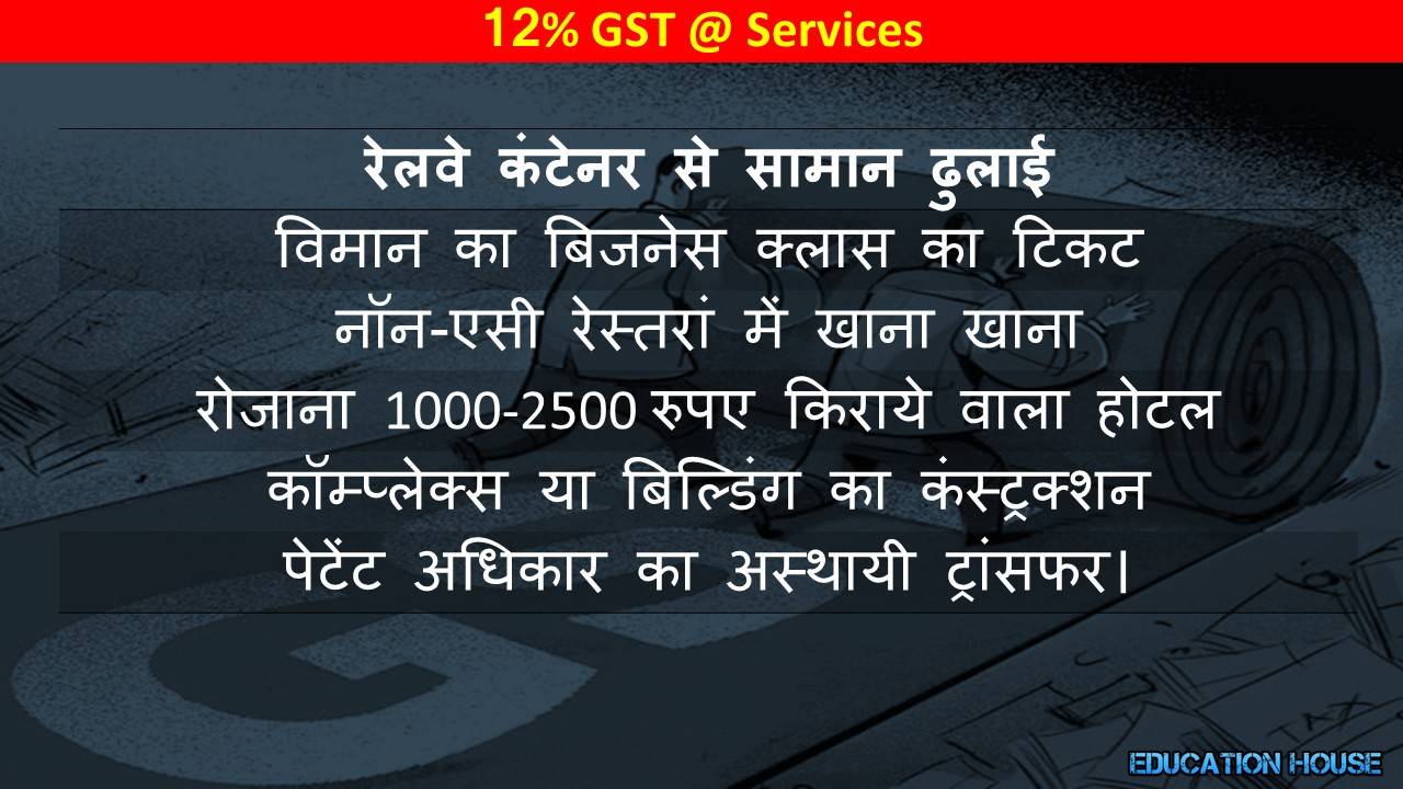GST