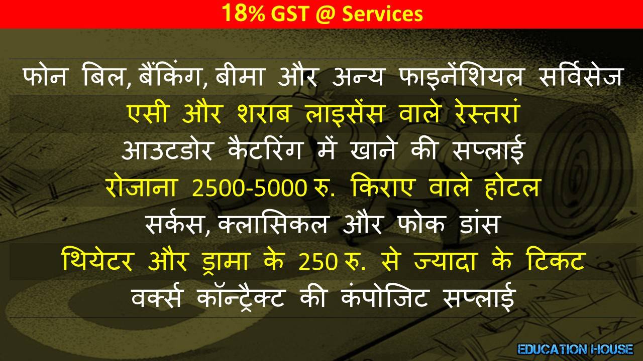 GST