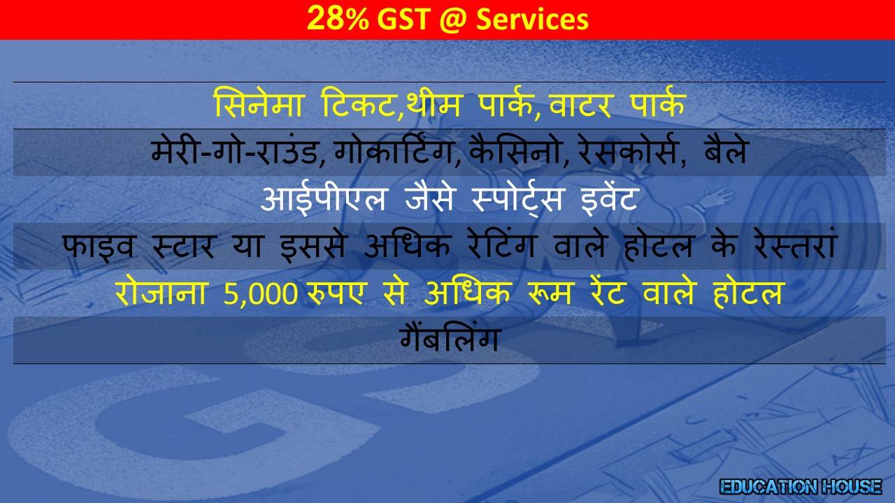 gst bill explained in hindi gst bill explained in hindi