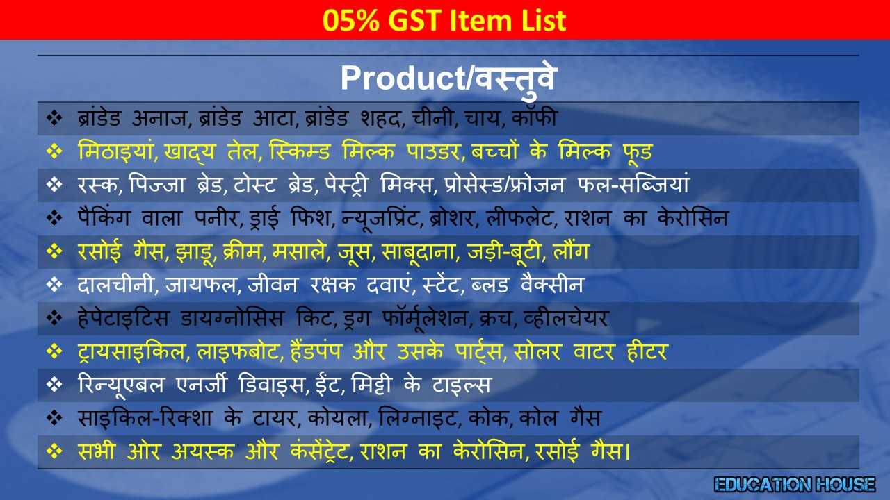 GST
