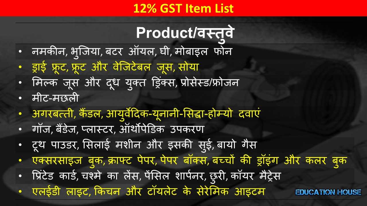 GST