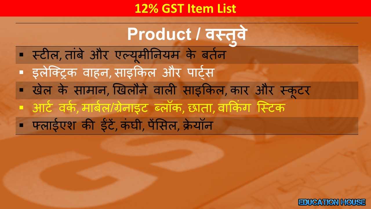 GST