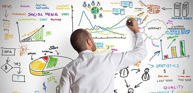 marketing strategy
