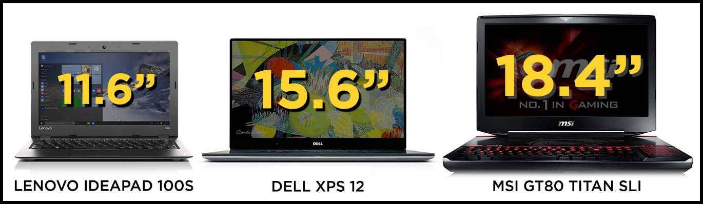 Laptop Screen Size