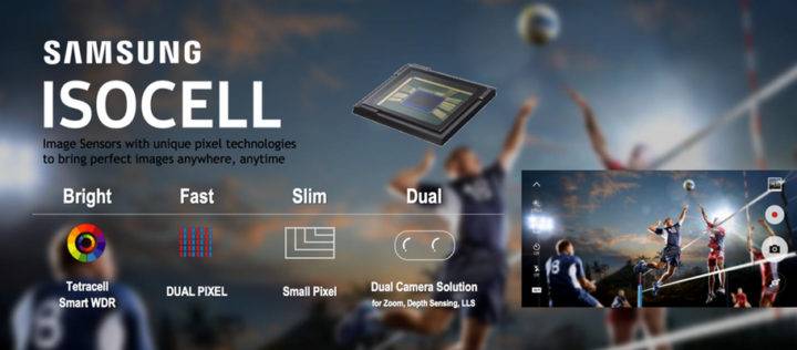 samsung isocell sensor