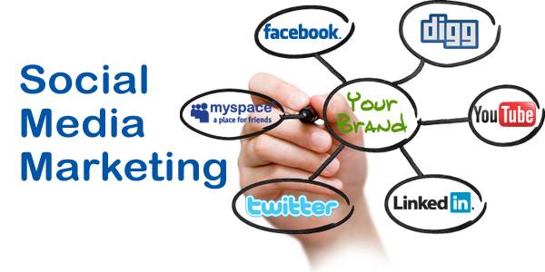 social media marketing