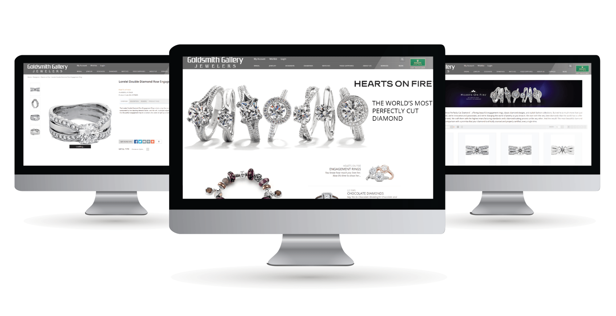 Get success in the online jewelry business