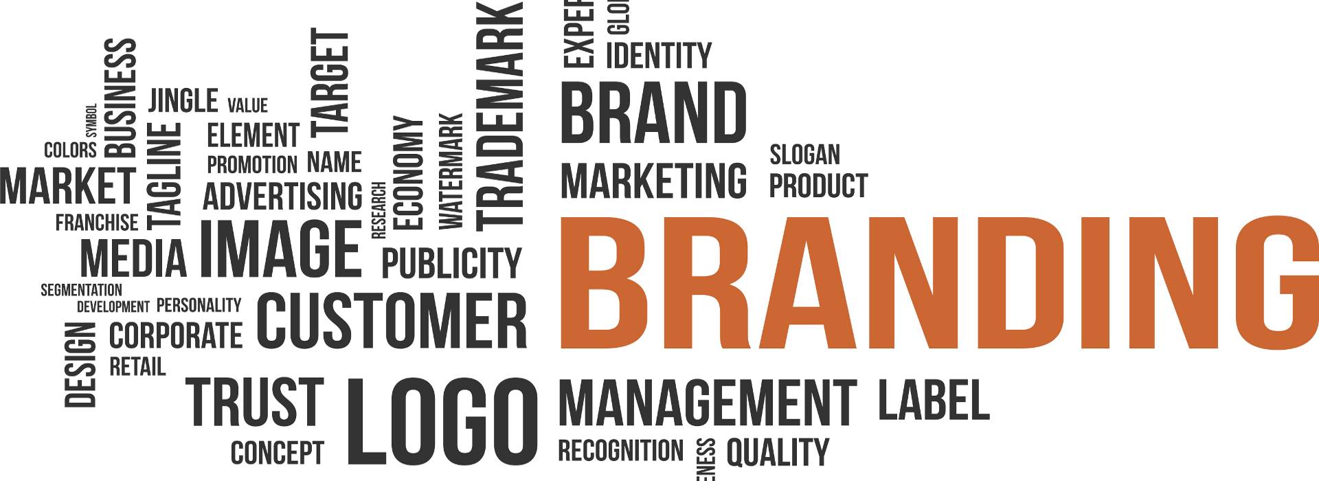 Get success in the online jewelry business